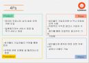 싸이월드인터넷마케팅: 싸이월드의 인터넷 마케팅 전략 27페이지