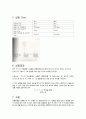 보일-샤를의 법칙 (Boyle-Charles` Law) 결과레포트 3페이지