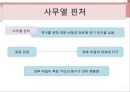 베르나르 베르베르의 뇌 7페이지
