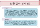 베르나르 베르베르의 뇌 10페이지