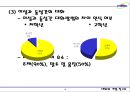 친구사이의 대화  12페이지