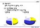 친구사이의 대화  17페이지