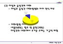 친구사이의 대화  27페이지