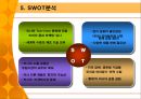 [오리온 러시아 진출] 오리온 초코파이(Orion Chocopie)의 러시아 진출 성공전략.ppt
 12페이지