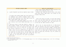 피아제(인지), 콜버그(도덕성) 발달과정 비교 도표 - 피아제(Piaget)의 인지발달 단계 & 콜버그(Kohlberg)의 도덕성 발달이론 3페이지