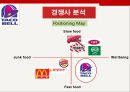 타코벨(TACOBELL) 기업분석, SWOT분석 및 타코벨의 프로모션 개선을 통한 20대 대학생 고객충성도 강화전략.pptx 17페이지