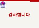 타코벨(TACOBELL) 기업분석, SWOT분석 및 타코벨의 프로모션 개선을 통한 20대 대학생 고객충성도 강화전략.pptx 27페이지