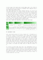 [관광자원][관광][자원][관광자원 이미지][관광자원 개발잠재력][관광자원 수자원][문화자원]관광자원의 이미지, 관광자원의 개발잠재력, 관광자원의 수자원, 관광자원의 문화자원, 관광자원의 해설 분석 4페이지