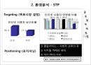 [싸이월드 글로벌경영] 싸이월드(cyworld) 중국 진출, 싸이월드 일본 진출, 싸이월드 미국 진출, 싸이월드 STP, 싸이월드 4P, 싸이월드 4C, 싸이월드 SWOT, NTT 도코모, 인종파업기능, 미니미 근육.ppt 6페이지