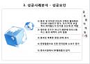 [싸이월드 글로벌경영] 싸이월드(cyworld) 중국 진출, 싸이월드 일본 진출, 싸이월드 미국 진출, 싸이월드 STP, 싸이월드 4P, 싸이월드 4C, 싸이월드 SWOT, NTT 도코모, 인종파업기능, 미니미 근육.ppt 12페이지