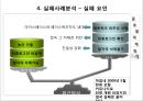 [싸이월드 글로벌경영] 싸이월드(cyworld) 중국 진출, 싸이월드 일본 진출, 싸이월드 미국 진출, 싸이월드 STP, 싸이월드 4P, 싸이월드 4C, 싸이월드 SWOT, NTT 도코모, 인종파업기능, 미니미 근육.ppt 14페이지