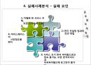 [싸이월드 글로벌경영] 싸이월드(cyworld) 중국 진출, 싸이월드 일본 진출, 싸이월드 미국 진출, 싸이월드 STP, 싸이월드 4P, 싸이월드 4C, 싸이월드 SWOT, NTT 도코모, 인종파업기능, 미니미 근육.ppt 16페이지