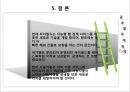 [싸이월드 글로벌경영] 싸이월드(cyworld) 중국 진출, 싸이월드 일본 진출, 싸이월드 미국 진출, 싸이월드 STP, 싸이월드 4P, 싸이월드 4C, 싸이월드 SWOT, NTT 도코모, 인종파업기능, 미니미 근육.ppt 21페이지