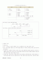 01.체육원리 및 체육사 (체육원리, 스포츠 철학, 근대 이전 세계 체육사, 근•현대 세계체육사, 한국 체육사} [임용 전공체육 체육교육과 전공 서적 요약본 레포트, 임용 필수 노트] 8페이지
