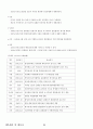 01.체육원리 및 체육사 (체육원리, 스포츠 철학, 근대 이전 세계 체육사, 근•현대 세계체육사, 한국 체육사} [임용 전공체육 체육교육과 전공 서적 요약본 레포트, 임용 필수 노트] 94페이지