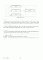 03. 스포츠 사회학 {사회이론 및 과정과 스포츠, 사회제도와 스포츠, 사회문제와 스포츠} [임용 전공체육 체육교육과 전공 서적 요약본 레포트, 임용 필수 노트] 18페이지