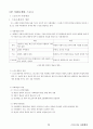 03. 스포츠 사회학 {사회이론 및 과정과 스포츠, 사회제도와 스포츠, 사회문제와 스포츠} [임용 전공체육 체육교육과 전공 서적 요약본 레포트, 임용 필수 노트] 73페이지