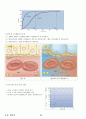 04.운동생리학 {에너지 대사 및 근수축, 순환계•호흡계•내분비계, 훈련 생리학, 운동처방의 이해 및 적용} [임용 전공체육 체육교육과 전공 서적 요약본 레포트, 임용 필수 노트] 56페이지