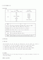 01.체육과 교육과정 [임용 전공체육 체육교육과 전공 서적 요약본 레포트, 임용 필수 노트] 24페이지