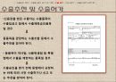 [수출입절차] 수출입절차와 관련서류 (수출입의 목적, 수출입절차 용어 및 서류, 수출 및 수입절차).ppt
 16페이지