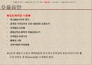 [수출입절차] 수출입절차와 관련서류 (수출입의 목적, 수출입절차 용어 및 서류, 수출 및 수입절차).ppt
 18페이지