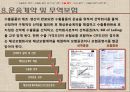 [수출입절차] 수출입절차와 관련서류 (수출입의 목적, 수출입절차 용어 및 서류, 수출 및 수입절차).ppt
 22페이지