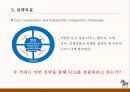 주커피(ZOO COFFEE) 마케팅전략-브랜드분석과 주커피 SWOT분석, 4P, STP 전략분석 및 마케팅실행방안연구.pptx
 10페이지