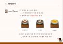 주커피(ZOO COFFEE) 마케팅전략-브랜드분석과 주커피 SWOT분석, 4P, STP 전략분석 및 마케팅실행방안연구.pptx
 20페이지