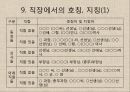 한국의 말문화와 언어예절 (유교문화, 언어교육, 말하기 원칙, 금기 표현, 경어법 , 호칭, 인사말, 전화, 겸손, 부탁과 거절).ppt 12페이지