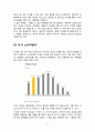 미샤(MISSHA) 기업분석과 미샤 마케팅 SWOT,4P,STP 전략분석 및 미샤 문제점분석과 해결방안위한 새로운 전략제안 레포트 (화장품 시장분석, 마케팅 전략, 경쟁자 분석) 11페이지
