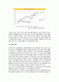미샤(MISSHA) 기업분석과 미샤 마케팅 SWOT,4P,STP 전략분석 및 미샤 문제점분석과 해결방안위한 새로운 전략제안 레포트 (화장품 시장분석, 마케팅 전략, 경쟁자 분석) 23페이지