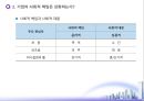 [기업의 사회적 책임] 기업의 사회적 책임과 윤리경영 (기업의 사회적 책임이란 무엇인가?, 기업의 사회적 책임은 진화하는가?, 윤리경영은 기업경쟁력의 원천인가?, 윤리강령은 기업의 장식품에 불과한가?).ppt
 17페이지