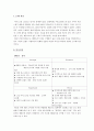 배스킨라빈스(베스킨라빈스 / Baskin Robbins)의 마켓팅 전략 (외부 환경 분석, SWOT　분석, STP 전략 분석) 4페이지