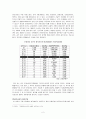 문화중심도시  2페이지