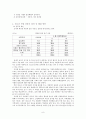 청소년 음주 및 약물에 대하여  9페이지