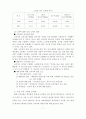 김치 수출 관련 팀 프로젝트  10페이지