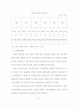 김치 수출 관련 팀 프로젝트  14페이지