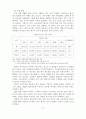 김치 수출 관련 팀 프로젝트  20페이지