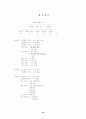 「한중록 (恨中錄)」 연구  19페이지
