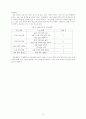 서울대학교 교양 수업의 문제점과 개선 방안  3페이지