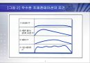 프레젠테이션[Presentation] 세부기법과 화술 (레젠테이션의 개념과 구조, 정보전달의 구조, 프레젠터의 역할, 프레젠테이션 세부기법, 화술, 기획, 질의응답).ppt 6페이지