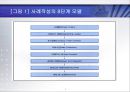 경영사례 작성법과 유형 (경영사례분석의 의의, 경영사례 작성법, 경영사례의 유형).ppt 7페이지