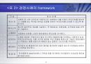 경영사례 작성법과 유형 (경영사례분석의 의의, 경영사례 작성법, 경영사례의 유형).ppt 16페이지