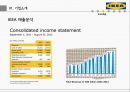 이케아(IKEA) 기업분석과 이케아 마케팅 4P, STP, SWOT분석 및 이케아 새로운전략 제안.pptx 5페이지