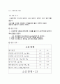 국사봉 토질 역학 실험에 관한 자료입니다. 각종 사진과 그래프가 모두 첨가되어있습니다. 많은 이용 부탁드리겠습니다. - 실험채취장소 : 서울특별시 동작구 상도동 국사봉 16페이지