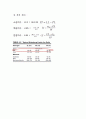 국사봉 토질 역학 실험에 관한 자료입니다. 각종 사진과 그래프가 모두 첨가되어있습니다. 많은 이용 부탁드리겠습니다. - 실험채취장소 : 서울특별시 동작구 상도동 국사봉 17페이지
