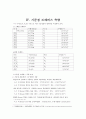 [측량학] 지형도 작성 - 실험 장소 : 중앙대학교 서울캠퍼스 (측량학의 모든 실험에 관련한 최종 레포트 입니다. 내용도 상세하며 지형도 작성에 큰 도움이 되실 겁니다) 8페이지