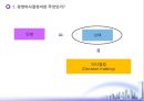 경영의사결정과 의사결정모형 (경영의사결정, 의사결정모형, 의사결정은 어떤 과정을 거치는가?, 의사결정의 주체별 특성은 어떠한가?).ppt 4페이지