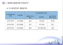 경영의사결정과 의사결정모형 (경영의사결정, 의사결정모형, 의사결정은 어떤 과정을 거치는가?, 의사결정의 주체별 특성은 어떠한가?).ppt 8페이지