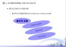 경영의사결정과 의사결정모형 (경영의사결정, 의사결정모형, 의사결정은 어떤 과정을 거치는가?, 의사결정의 주체별 특성은 어떠한가?).ppt 12페이지